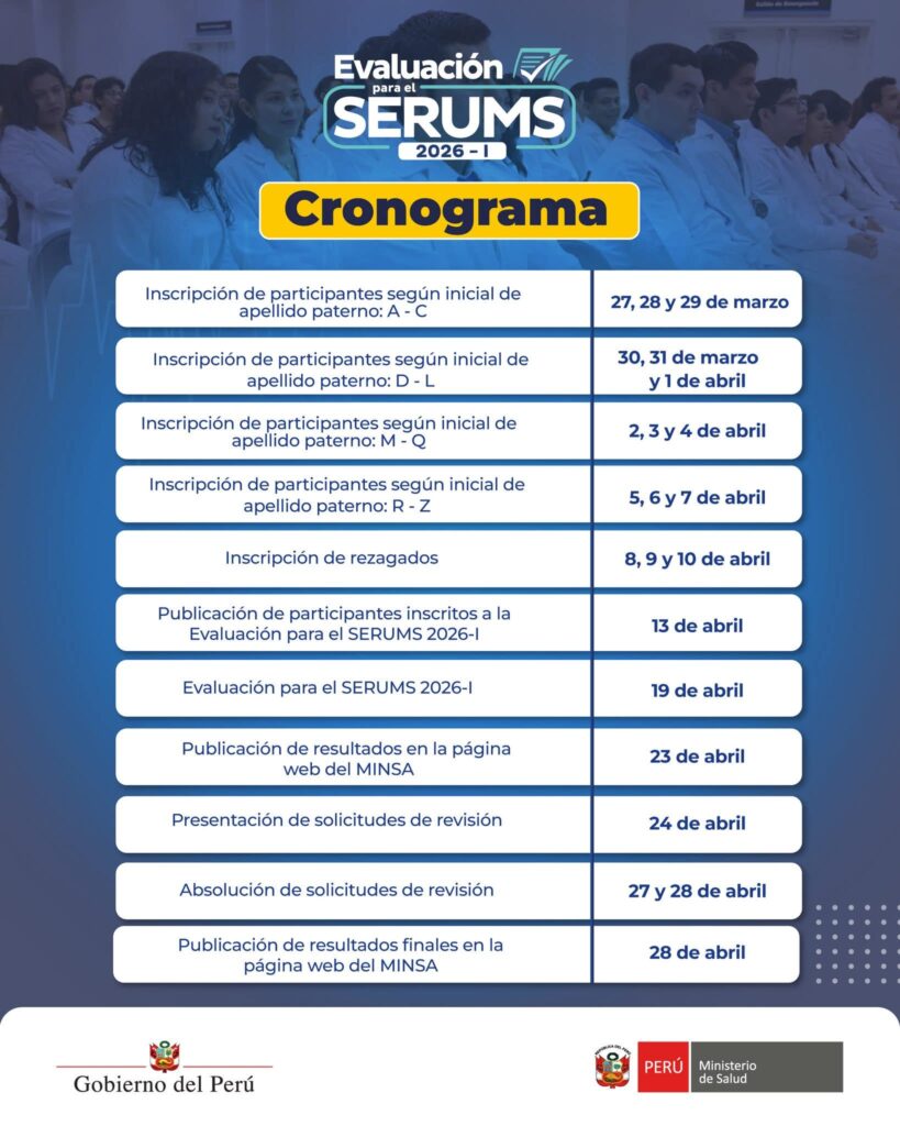 Nueva Fecha del Examen SERUMS 2026 I Nueva Fecha del Examen SERUMS 2026 I