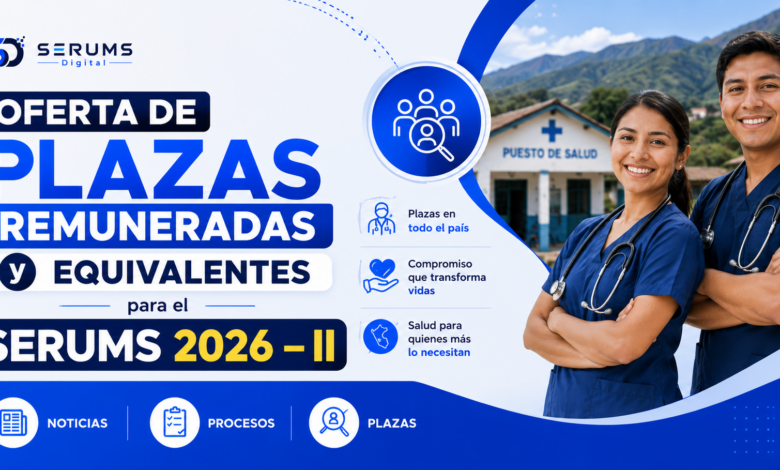 Oferta de plazas remuneradas y equivalentes del proceso de adjudicación para el SERUMS 2026 – II